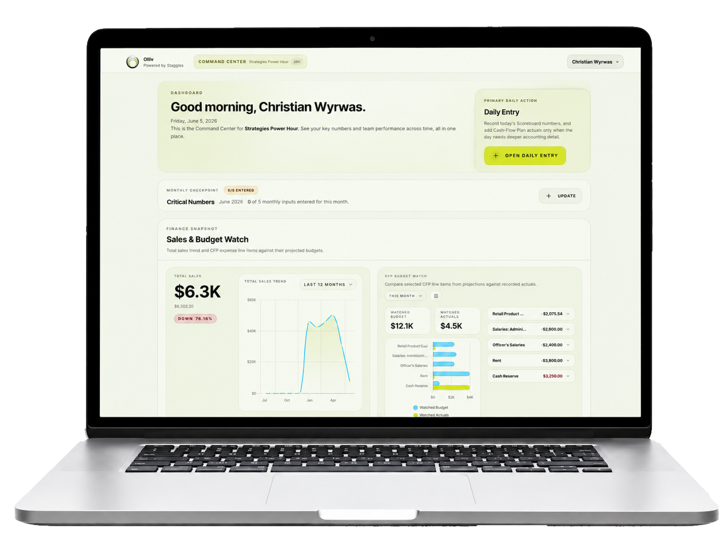 Olliv Command Center dashboard preview