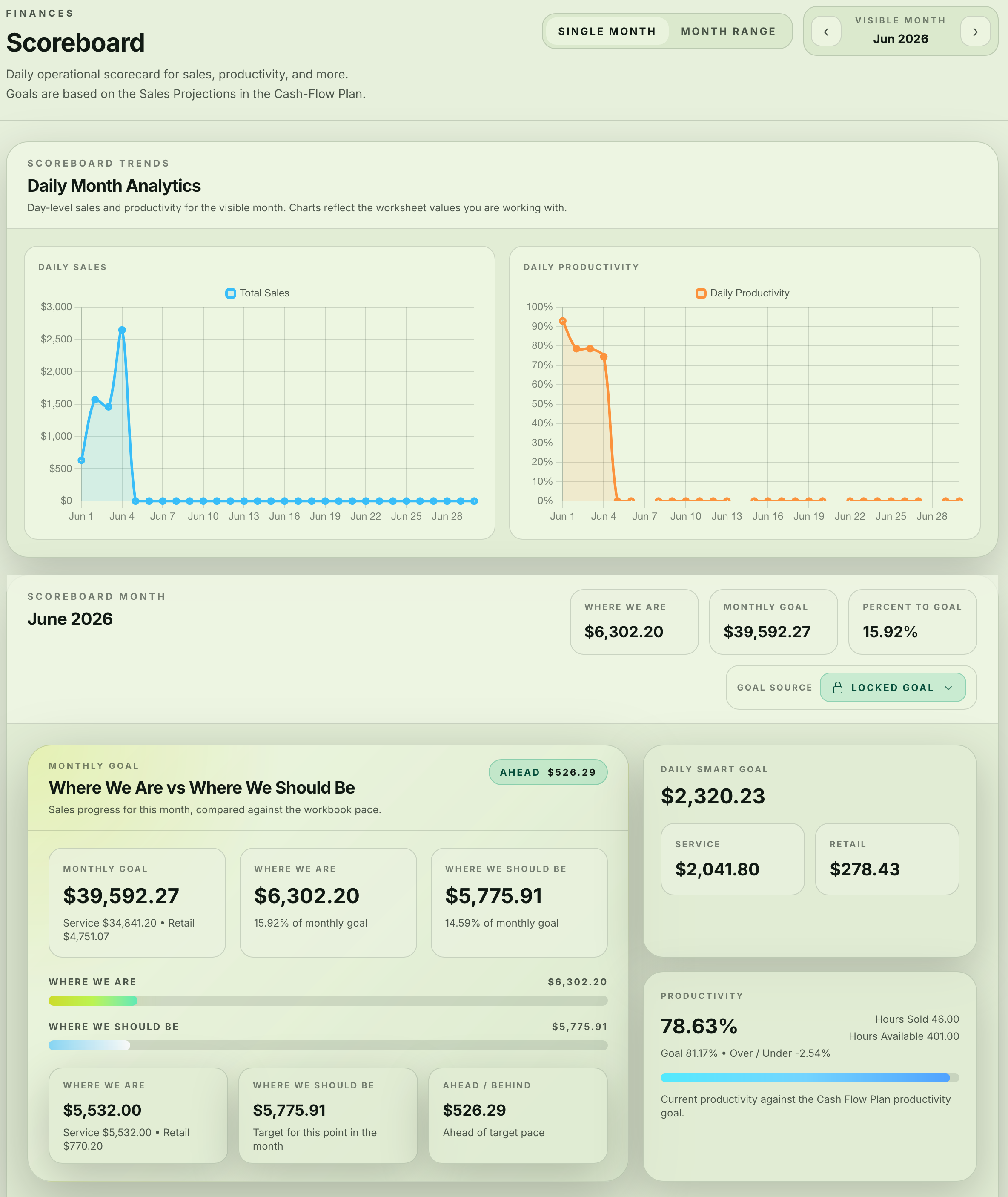 Olliv Command Center feature preview 1