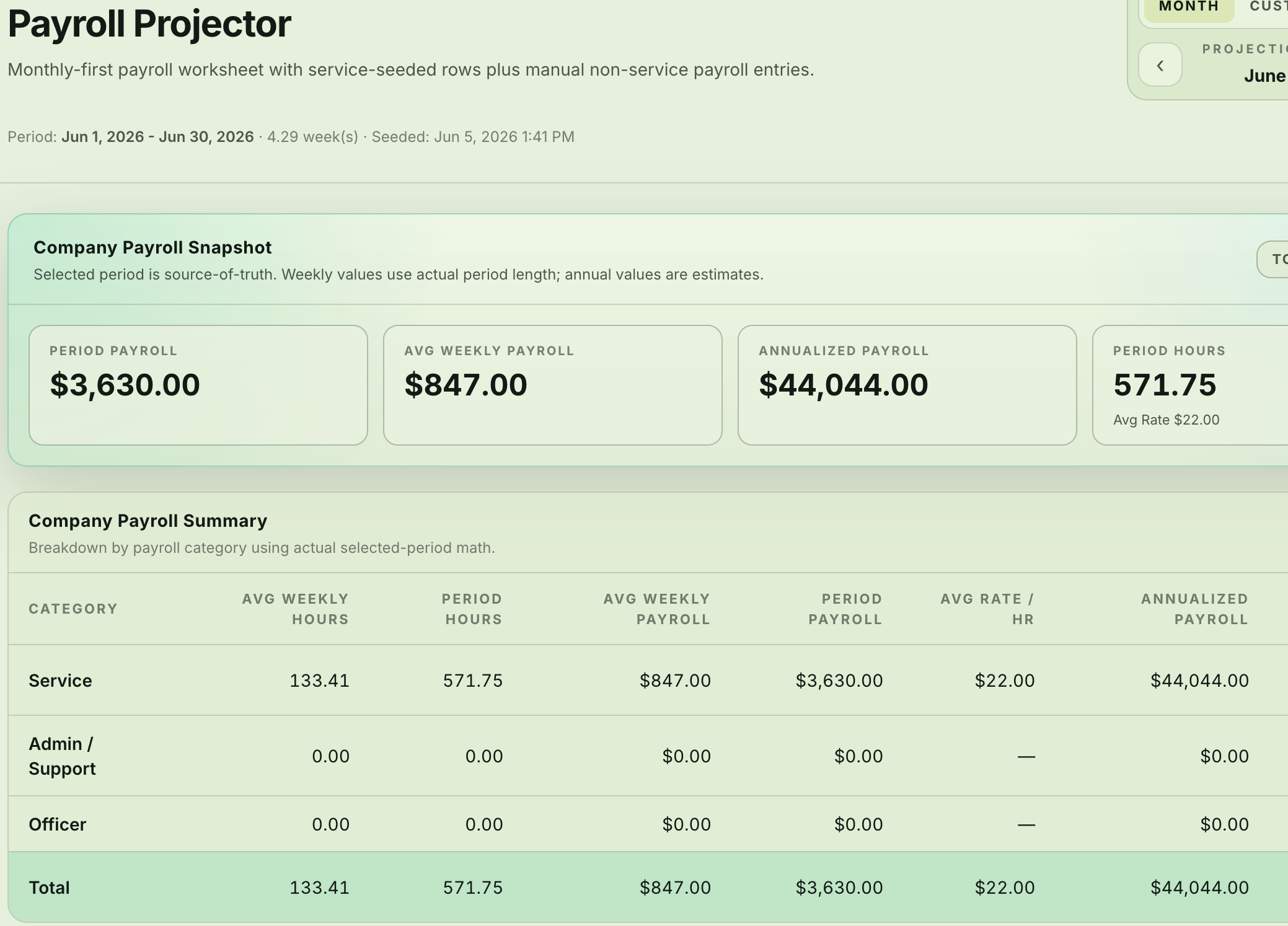 Payroll Projector preview inside Olliv Command Center
